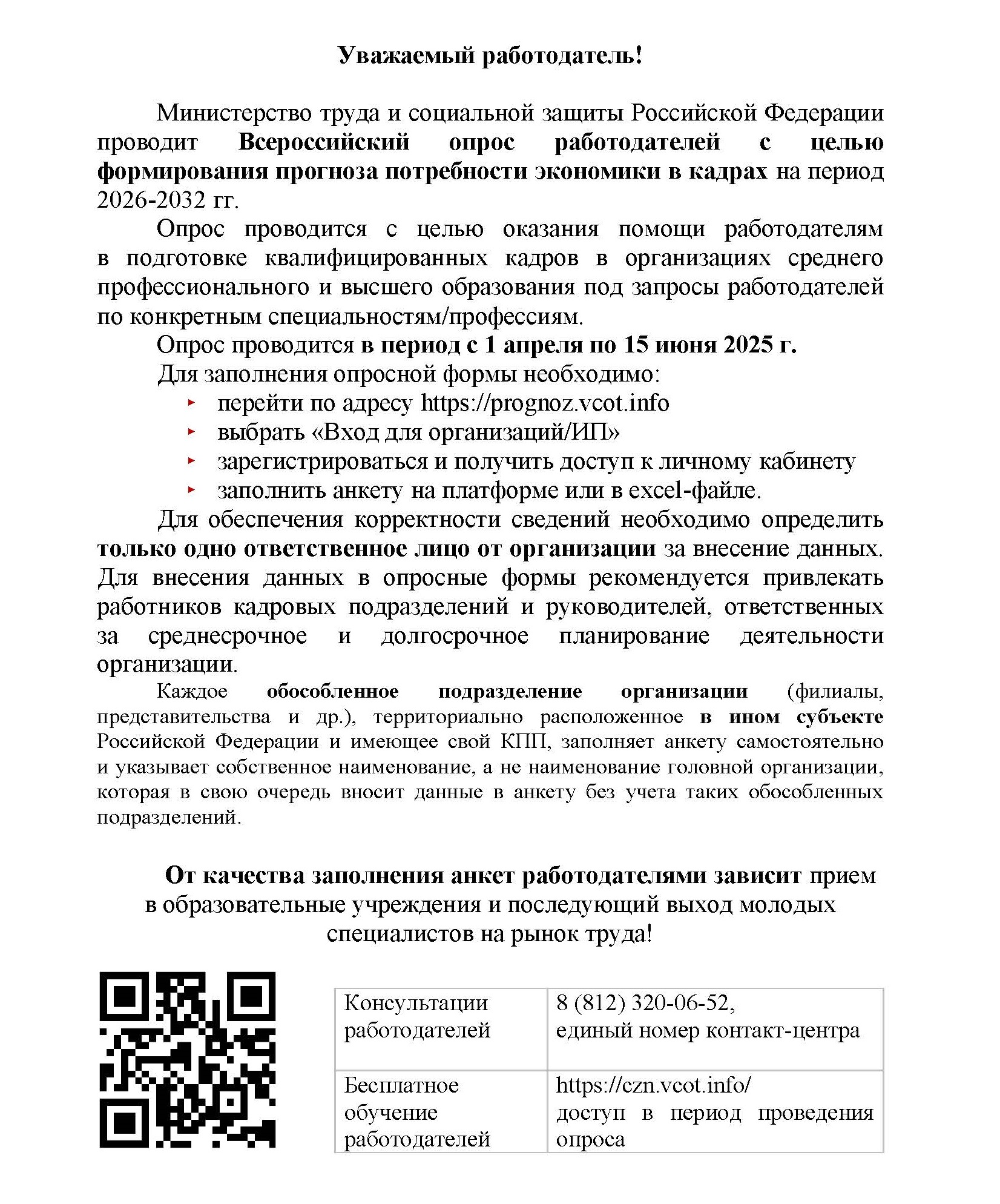 УВЕДОМЛЕНИЕ О ПРОВЕДЕНИИ ОПРОСА